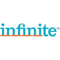 Infinite Civil Solutions